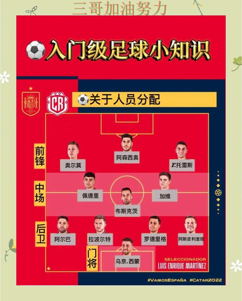世界杯买球使用指南：怎么开始其实很简单（世界杯官方信息）